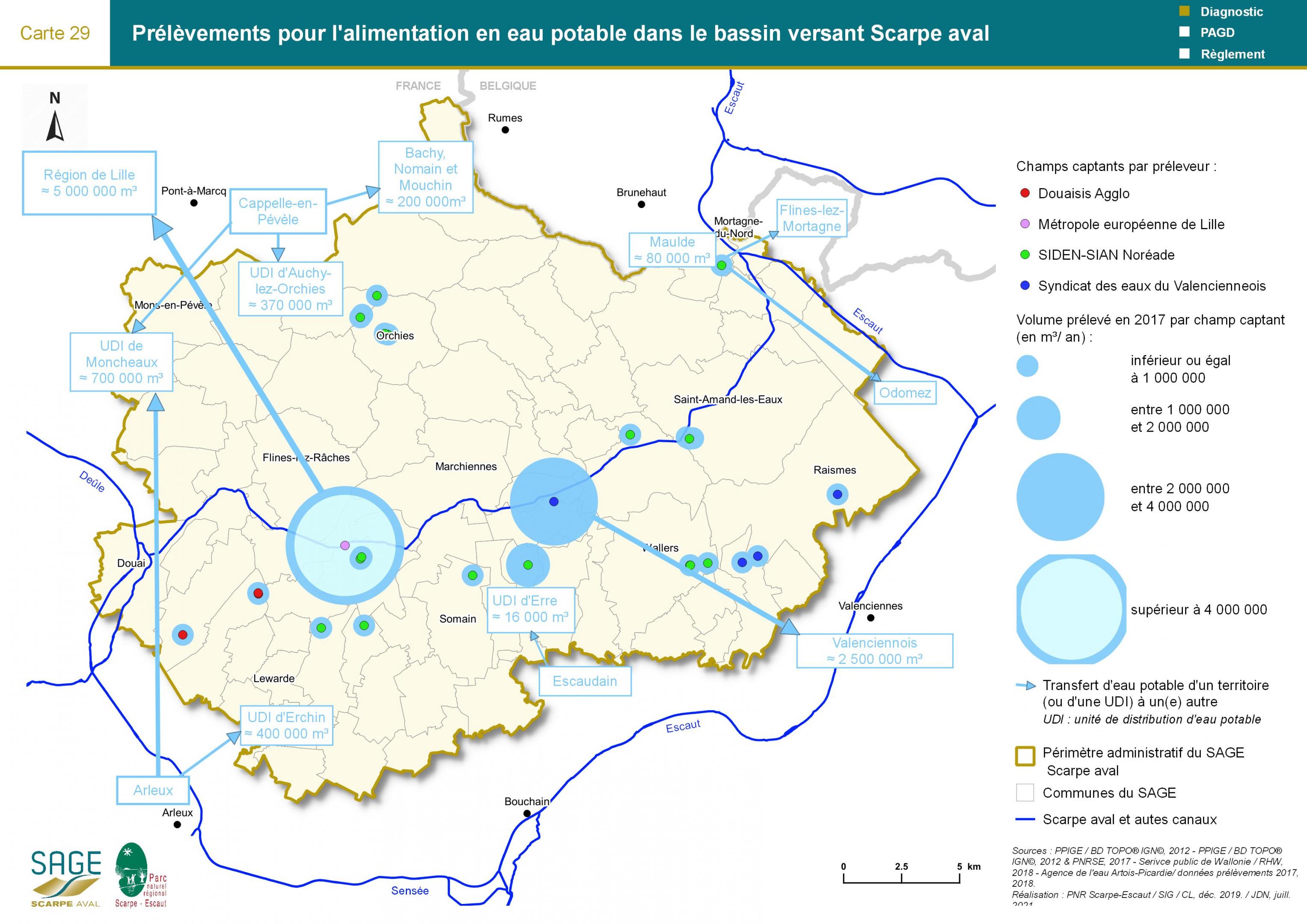 Etat des lieux - Carte 29 : Prélèvements pour l’alimentation en eau potable dans le bassin versant Scarpe aval