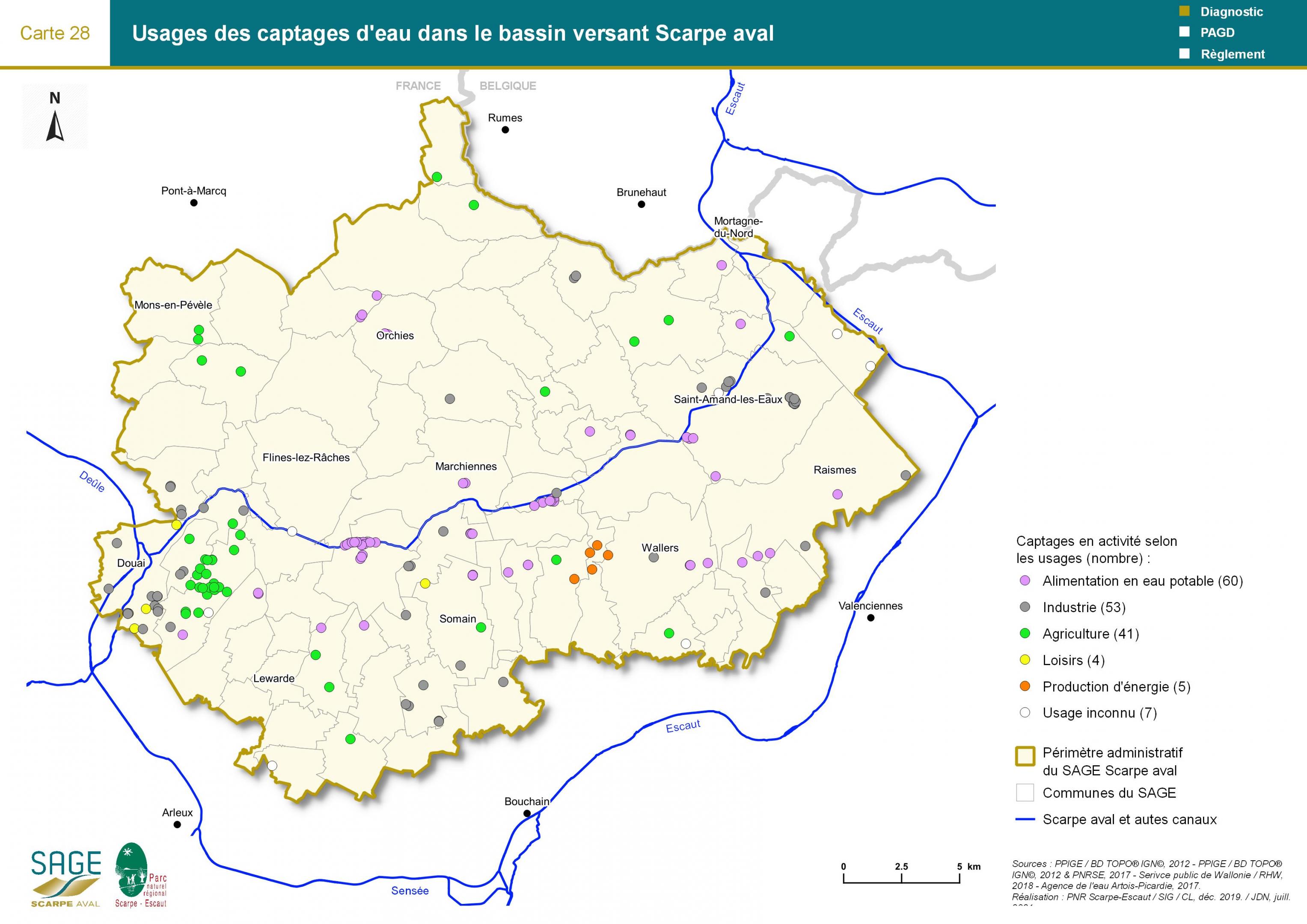 Etat des lieux - Carte 28 : Usages des captages d’eau dans le bassin versant Scarpe aval