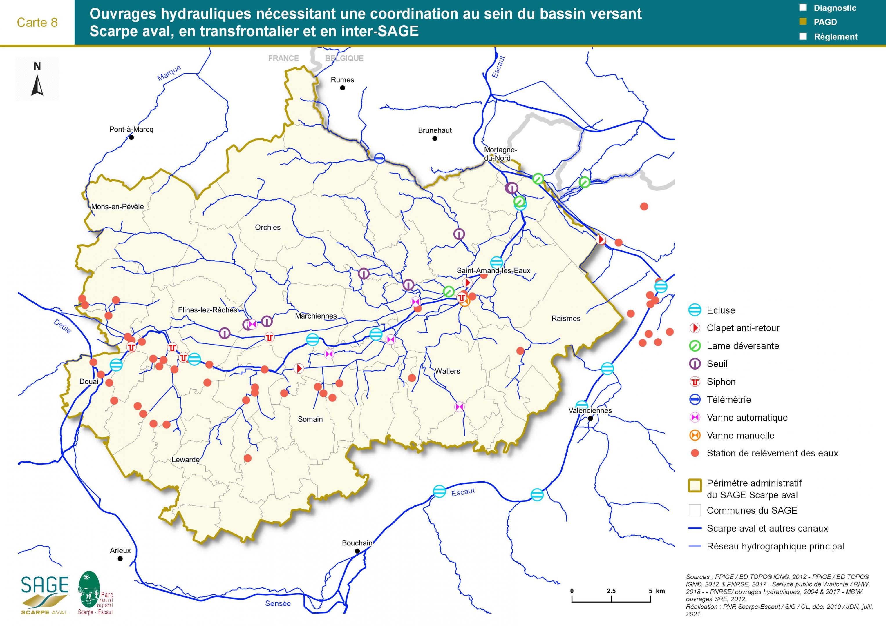 Mesures - Carte 8 : Ouvrages hydrauliques nécessitant une coordination au sein du bassin versant Scarpe aval, en transfrontalier et en inter-SAGE
