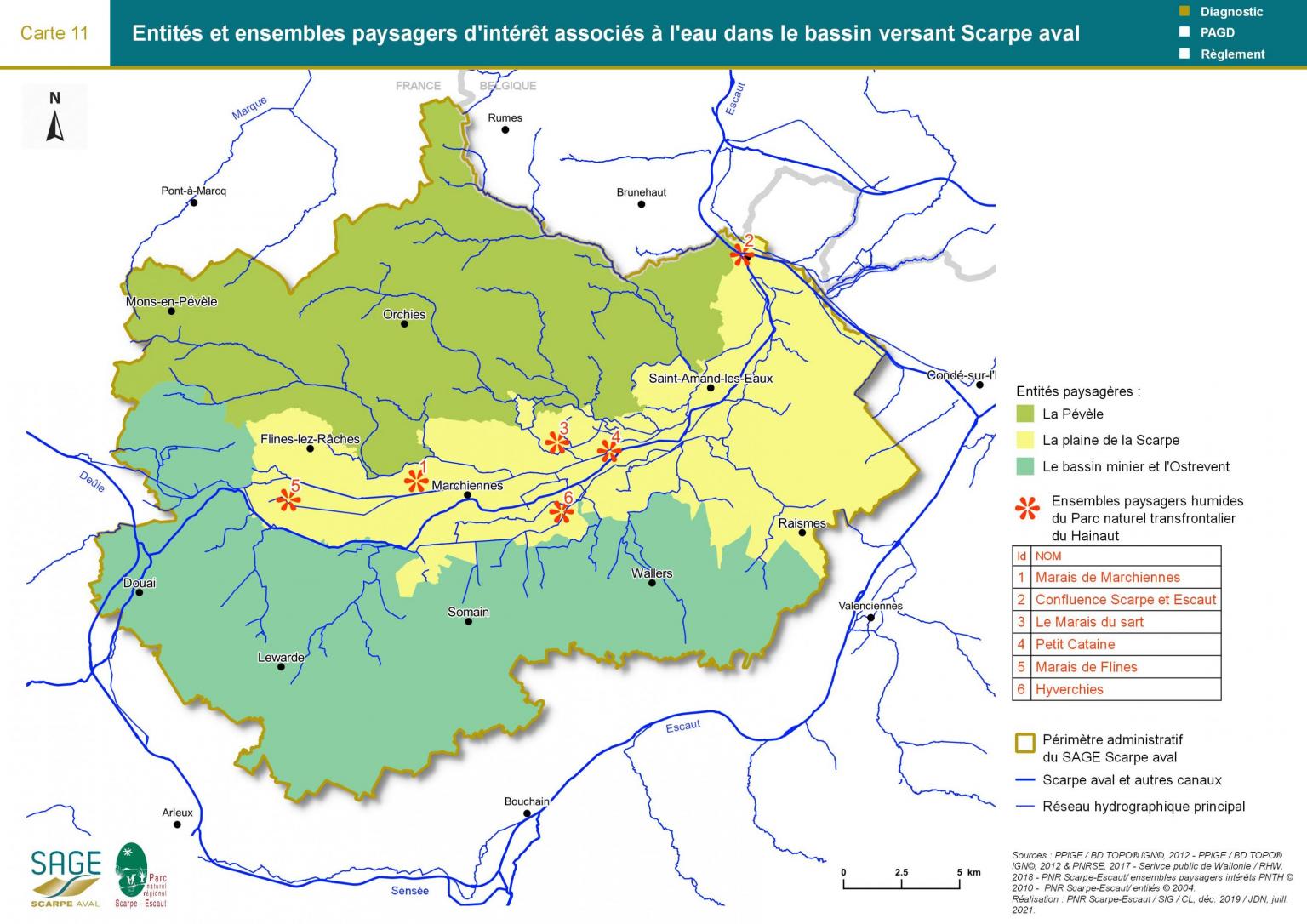 Etat des lieux - Carte 11 : Entités et ensembles paysagers d’intérêt associés à l’eau dans le bassin versant Scarpe aval