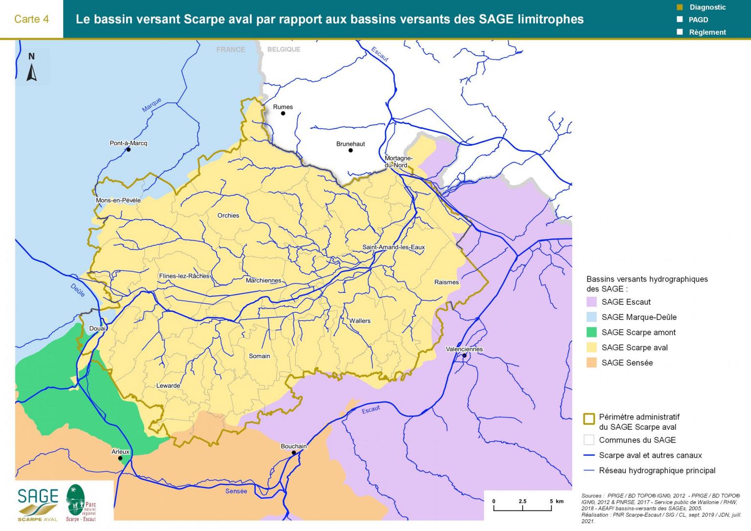 Etat des lieux - Carte 4 : Le bassin versant Scarpe aval par rapport aux bassins versants des SAGE limitrophes